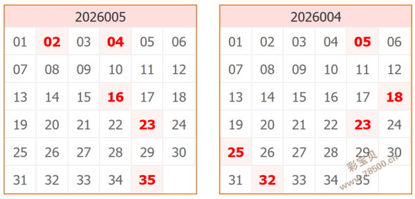 双色球,揭秘,权威专家精,广东体彩,广东体彩网,广东体彩网官网,体育彩票,体彩大乐透,竞彩足球,体彩公益
