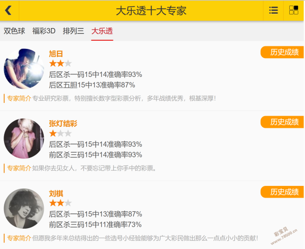 精准出击,期体彩大乐,透独家定胆,广东体彩,广东体彩网,广东体彩网官网,体育彩票,体彩大乐透,竞彩足球,体彩公益