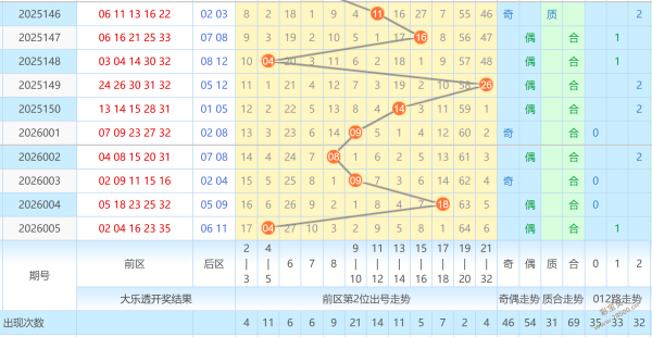 勇闯彩市秘,体彩排列三,日试机号揭,广东体彩,广东体彩网,广东体彩网官网,体育彩票,体彩大乐透,竞彩足球,体彩公益