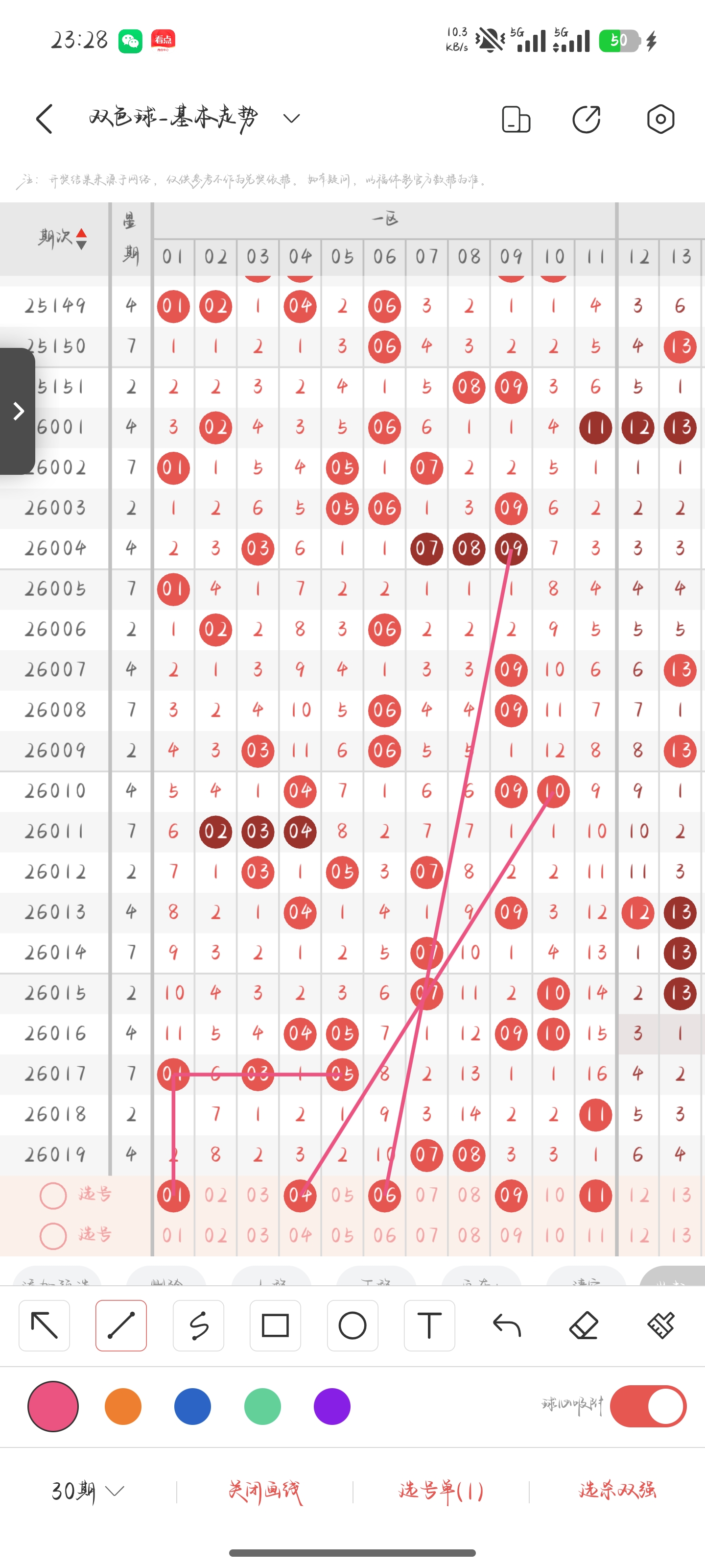 双色球秘籍,期必看攻略,精准定胆杀,广东体彩,广东体彩网,广东体彩网官网,体育彩票,体彩大乐透,竞彩足球,体彩公益