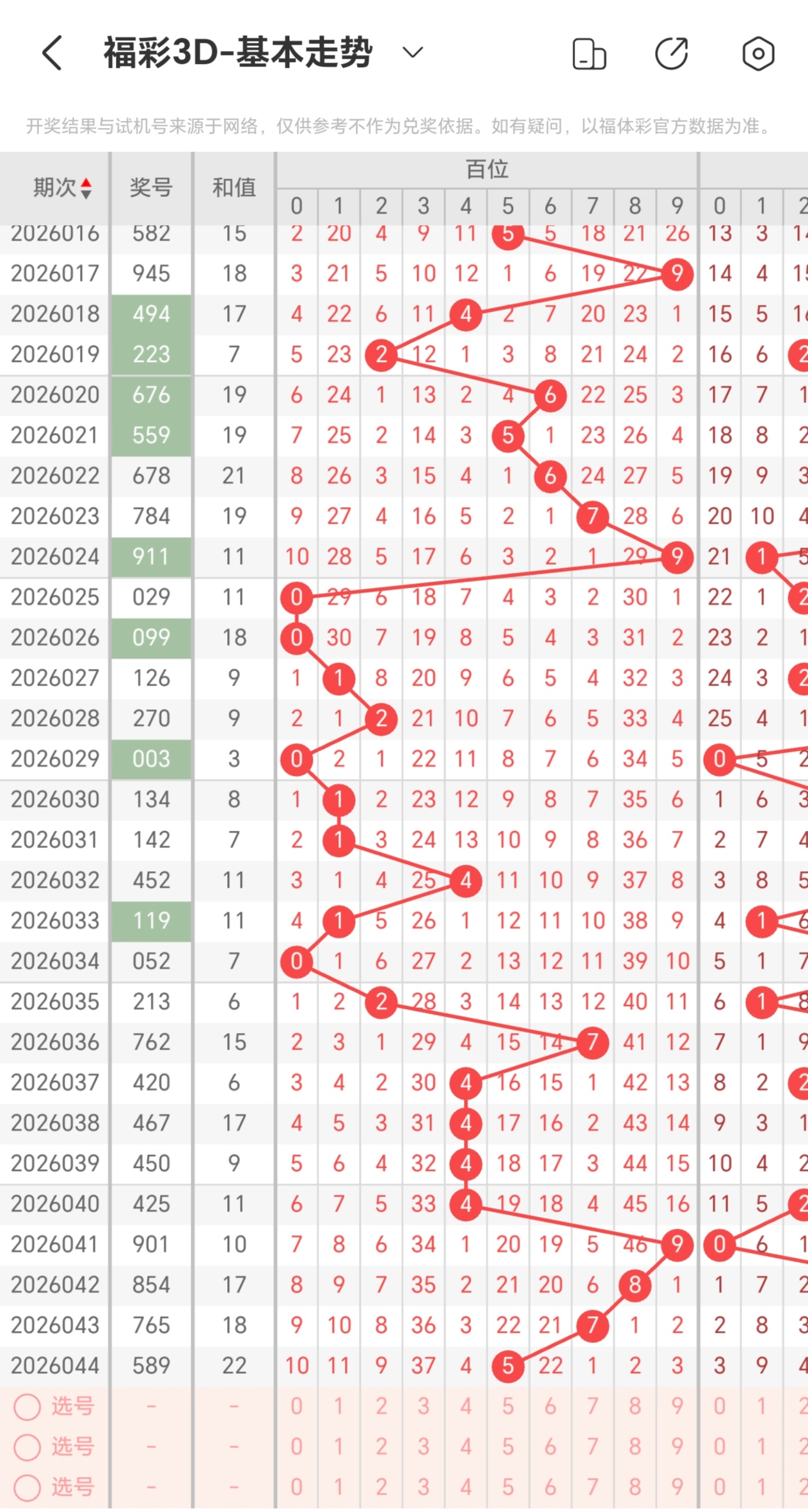 大乐透,期专家推荐,复式,广东体彩,广东体彩网,广东体彩网官网,体育彩票,体彩大乐透,竞彩足球,体彩公益