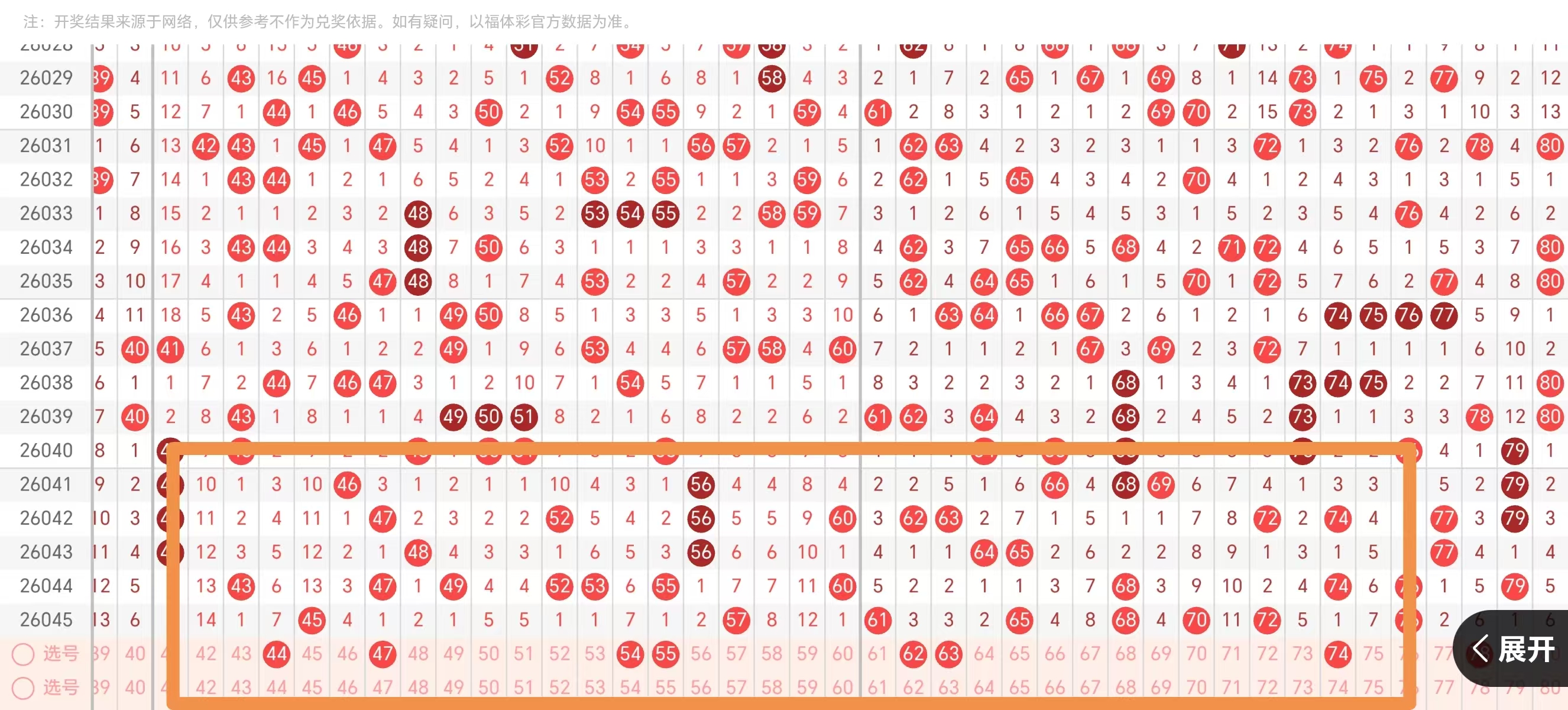 排列三,期专家推荐,奖号,广东体彩,广东体彩网,广东体彩网官网,体育彩票,体彩大乐透,竞彩足球,体彩公益