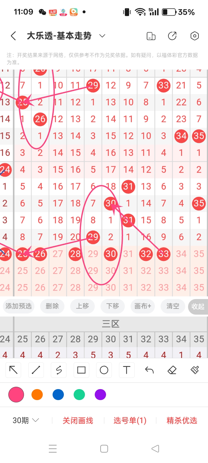 期大乐透预,专家质合分,析推荐胆码,广东体彩,广东体彩网,广东体彩网官网,体育彩票,体彩大乐透,竞彩足球,体彩公益