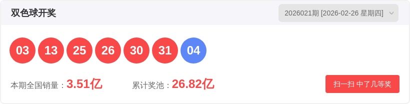 福彩,期中奖预测,诗迷质合分,广东体彩,广东体彩网,广东体彩网官网,体育彩票,体彩大乐透,竞彩足球,体彩公益