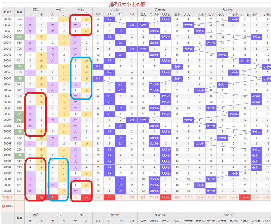 福彩,期中奖预测,诗迷质合分,广东体彩,广东体彩网,广东体彩网官网,体育彩票,体彩大乐透,竞彩足球,体彩公益