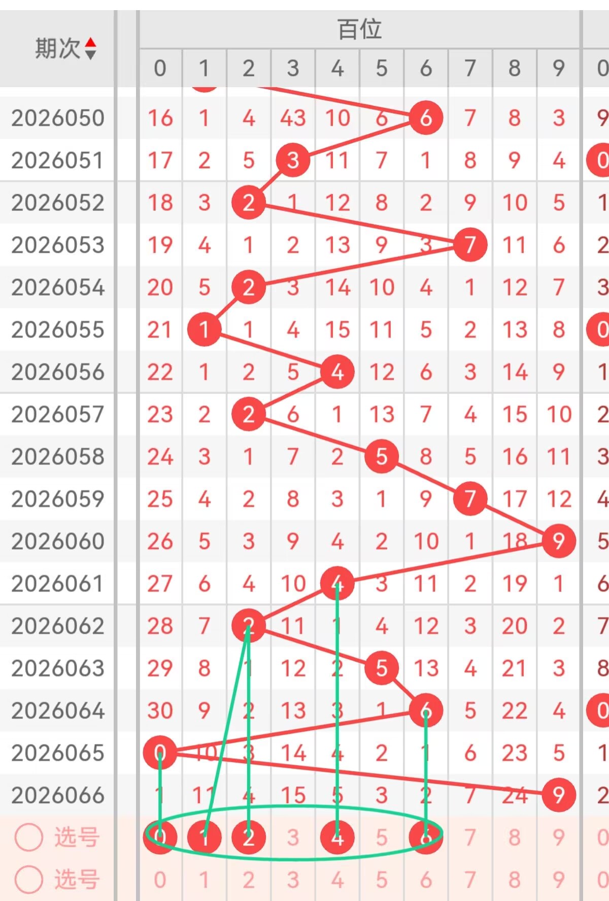 隧道彩神,年独家预测,彩票必中定,广东体彩,广东体彩网,广东体彩网官网,体育彩票,体彩大乐透,竞彩足球,体彩公益