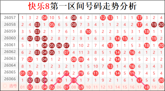期双色球貔,貅招财号码,组合专家推,广东体彩,广东体彩网,广东体彩网官网,体育彩票,体彩大乐透,竞彩足球,体彩公益