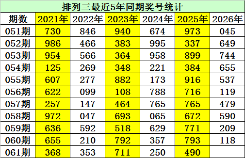 隧道彩神,年独家预测,彩票必中定,广东体彩,广东体彩网,广东体彩网官网,体育彩票,体彩大乐透,竞彩足球,体彩公益