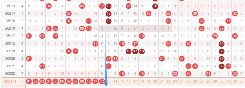 乡村智星,期预测达人,独家揭秘,广东体彩,广东体彩网,广东体彩网官网,体育彩票,体彩大乐透,竞彩足球,体彩公益