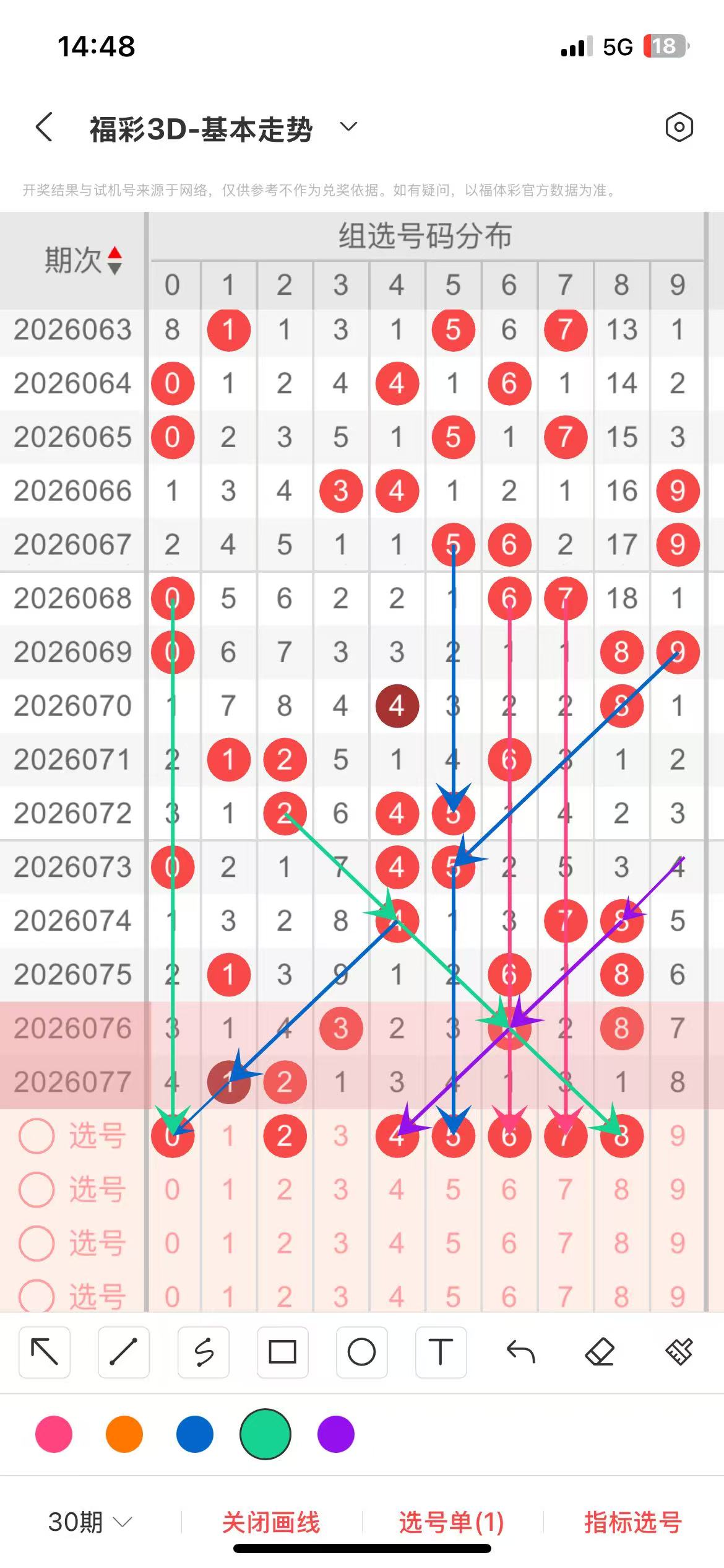 乡村智星,期预测达人,独家揭秘,广东体彩,广东体彩网,广东体彩网官网,体育彩票,体彩大乐透,竞彩足球,体彩公益