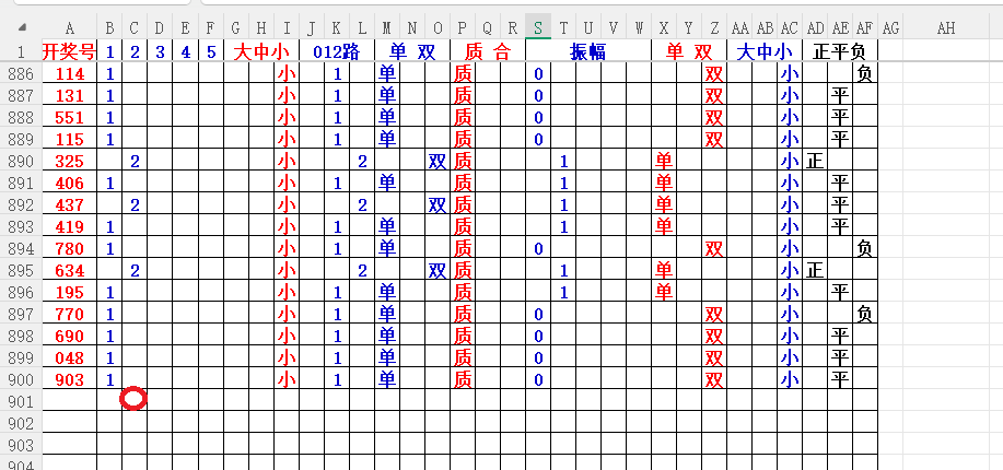红牡丹,期大乐透专,家推荐,广东体彩,广东体彩网,广东体彩网官网,体育彩票,体彩大乐透,竞彩足球,体彩公益