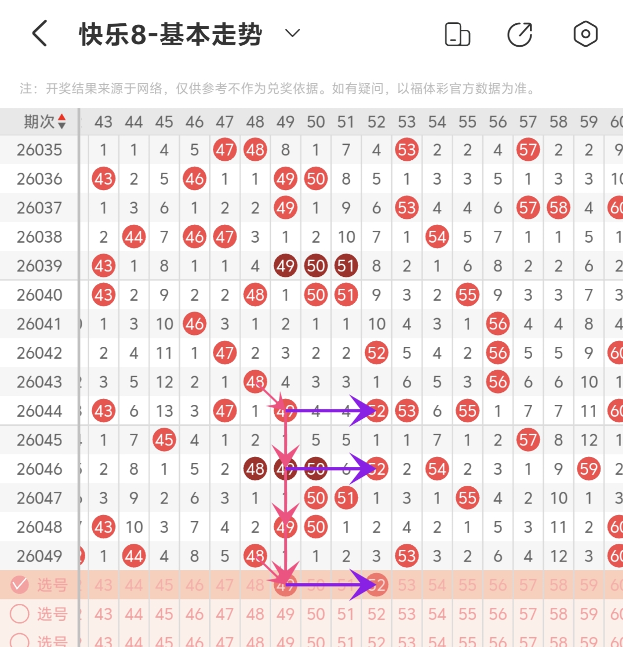 双色球,期专家红球,三胆推荐,广东体彩,广东体彩网,广东体彩网官网,体育彩票,体彩大乐透,竞彩足球,体彩公益
