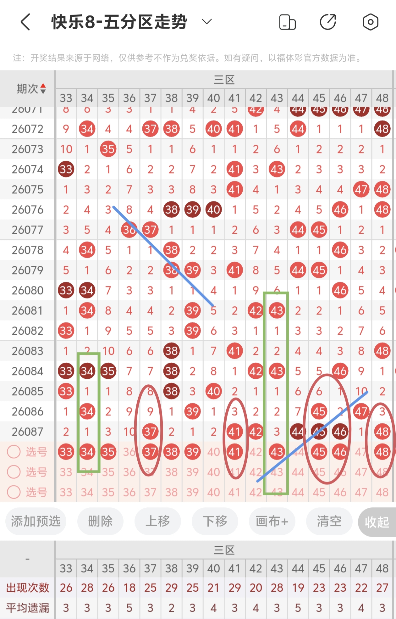 排列五第,期小天后预,测及杀码推,广东体彩,广东体彩网,广东体彩网官网,体育彩票,体彩大乐透,竞彩足球,体彩公益