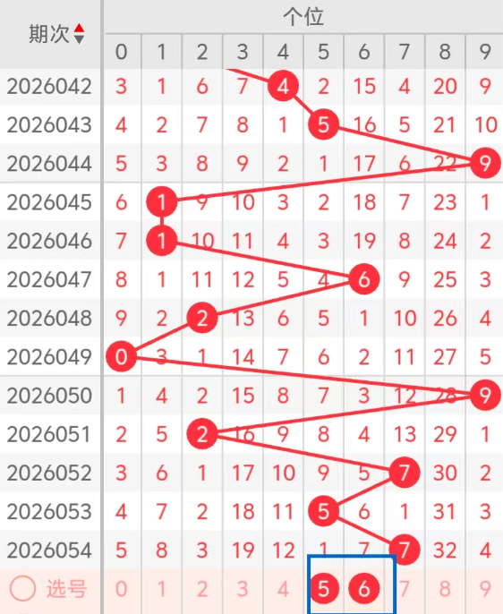 排列五第,期小天后预,测及杀码推,广东体彩,广东体彩网,广东体彩网官网,体育彩票,体彩大乐透,竞彩足球,体彩公益
