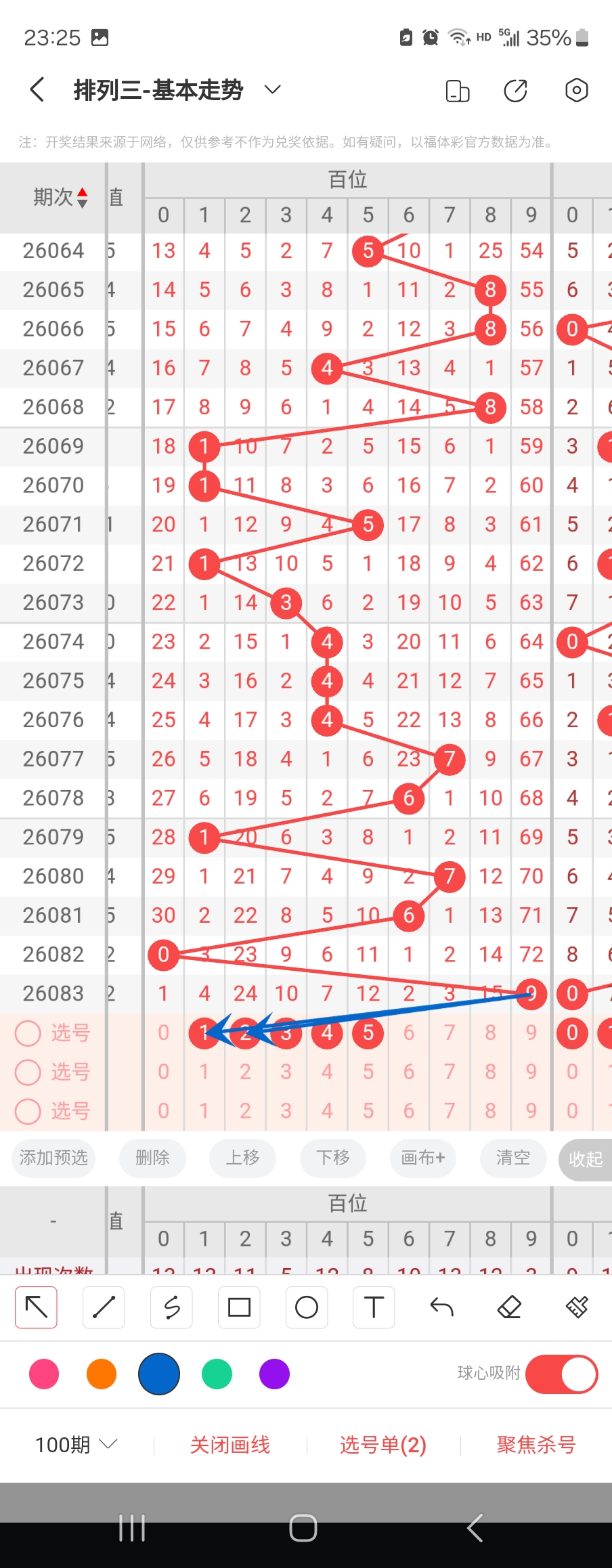 揭秘福彩,组选奖号,奇缘,广东体彩,广东体彩网,广东体彩网官网,体育彩票,体彩大乐透,竞彩足球,体彩公益