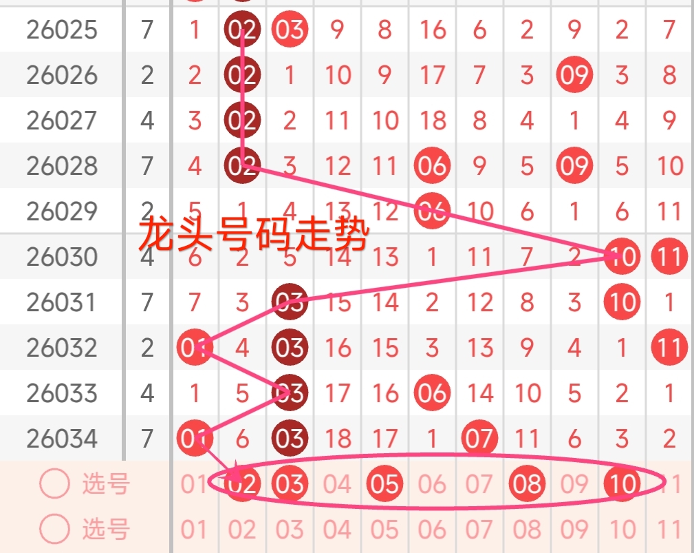双色球,上期,两期福运奖,广东体彩,广东体彩网,广东体彩网官网,体育彩票,体彩大乐透,竞彩足球,体彩公益