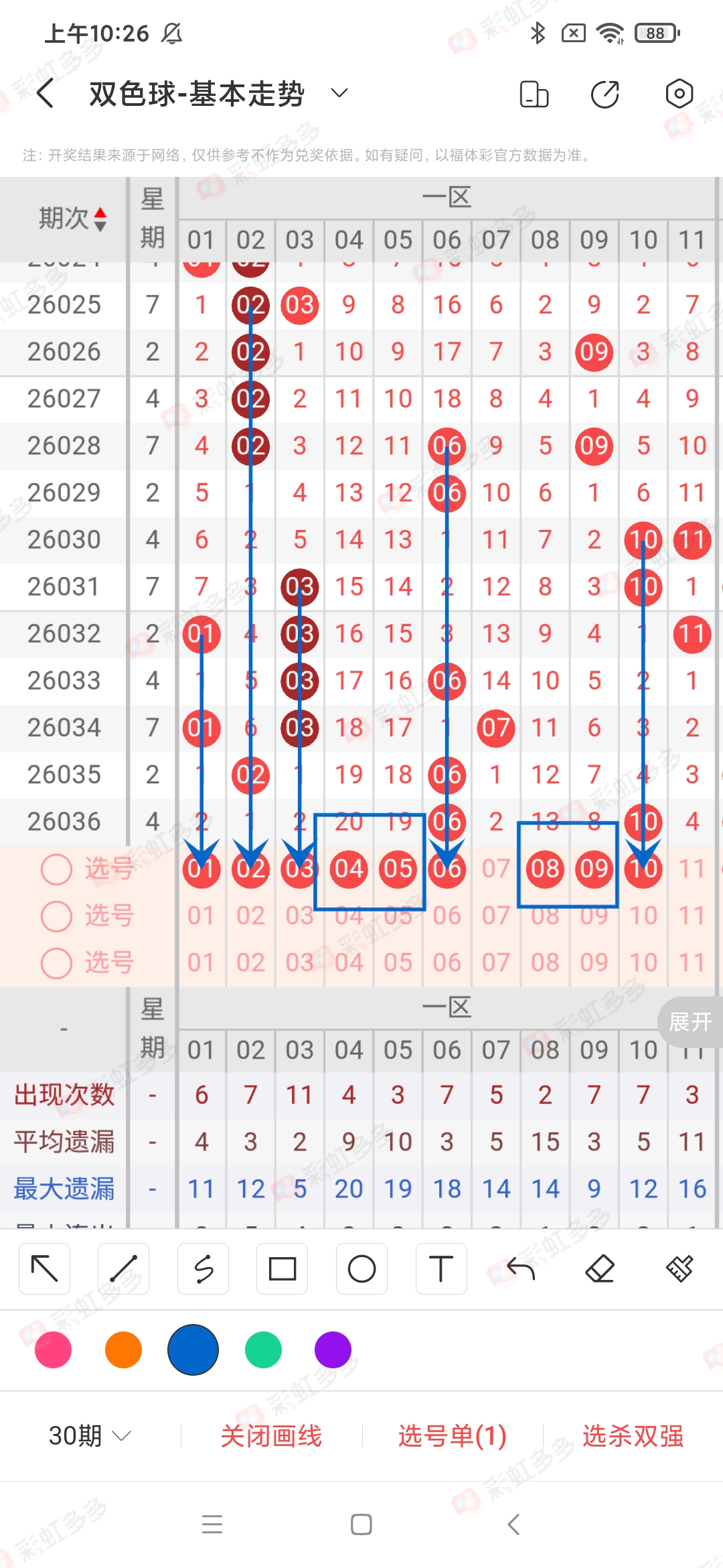 排列三,期专家质合,分析推荐,广东体彩,广东体彩网,广东体彩网官网,体育彩票,体彩大乐透,竞彩足球,体彩公益