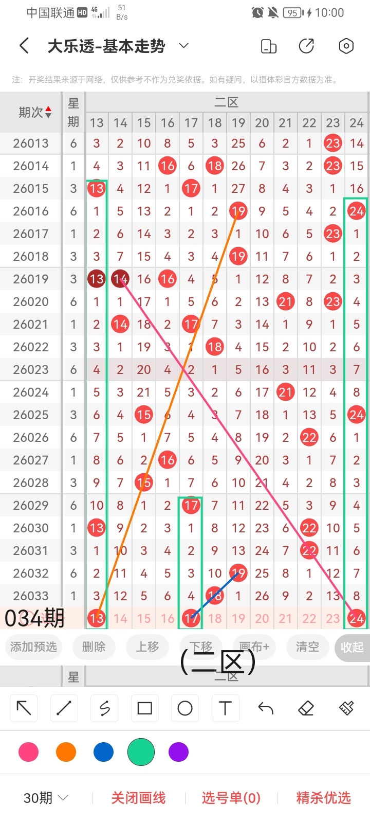 大乐透,期预测,四区选胆专,广东体彩,广东体彩网,广东体彩网官网,体育彩票,体彩大乐透,竞彩足球,体彩公益