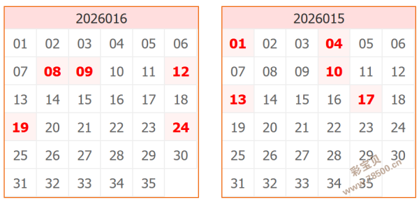 福彩,专家质合分,析前区十码,广东体彩,广东体彩网,广东体彩网官网,体育彩票,体彩大乐透,竞彩足球,体彩公益
