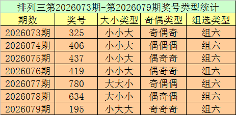 福彩,专家质合分,析前区十码,广东体彩,广东体彩网,广东体彩网官网,体育彩票,体彩大乐透,竞彩足球,体彩公益