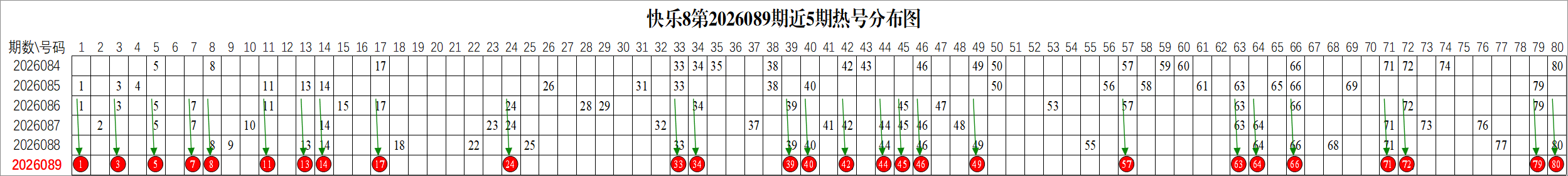 福彩快乐八,上期,胆中,广东体彩,广东体彩网,广东体彩网官网,体育彩票,体彩大乐透,竞彩足球,体彩公益