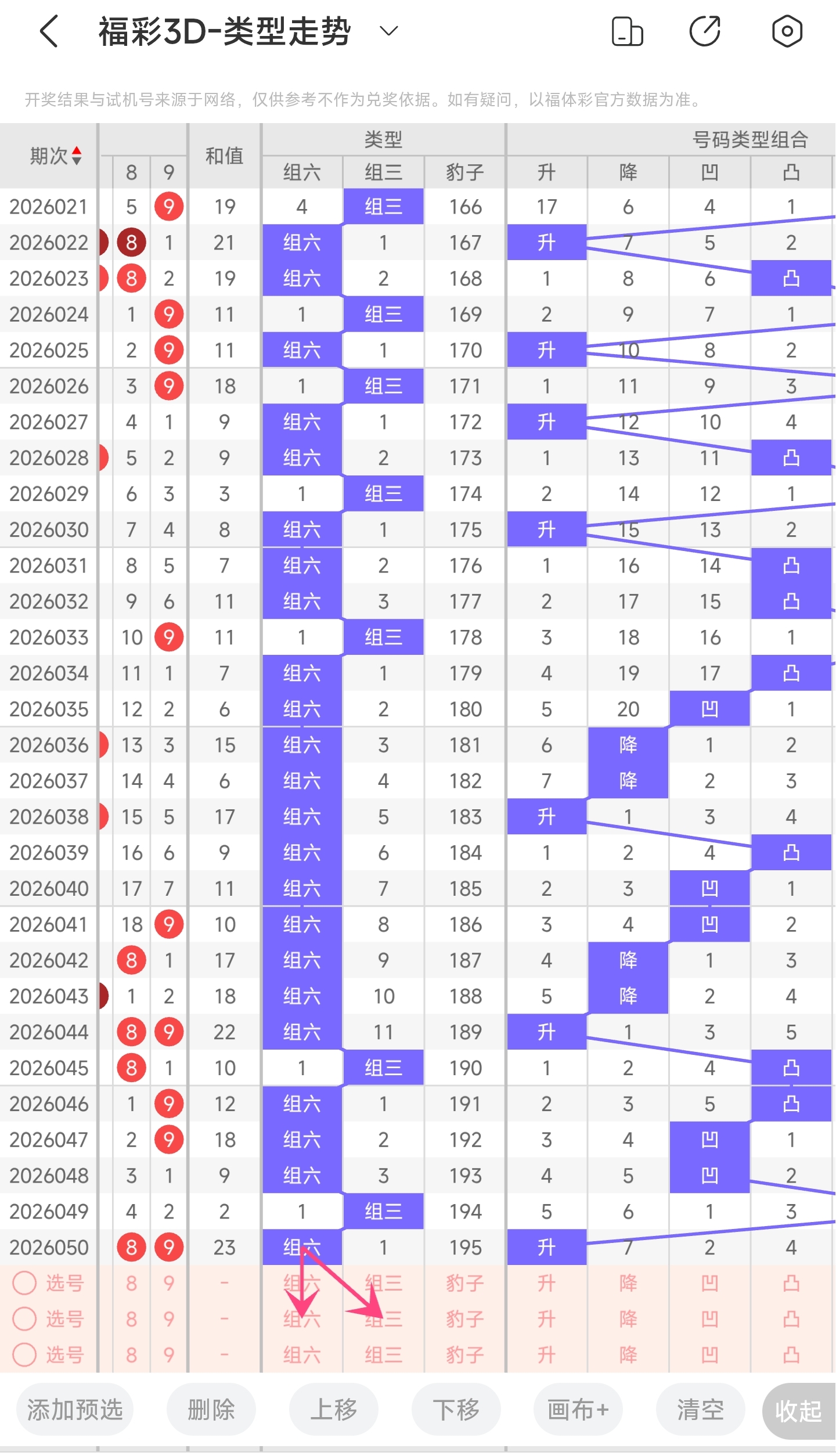 揭秘苏诺双,色球,期专家精准,广东体彩,广东体彩网,广东体彩网官网,体育彩票,体彩大乐透,竞彩足球,体彩公益