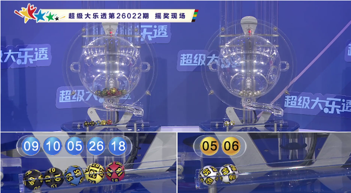 双色球,期蓝球专家,推荐杀号,广东体彩,广东体彩网,广东体彩网官网,体育彩票,体彩大乐透,竞彩足球,体彩公益