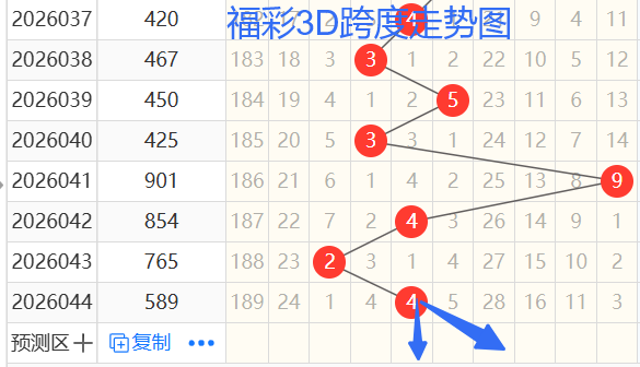 福彩,期洞庭湖预,测分析,广东体彩,广东体彩网,广东体彩网官网,体育彩票,体彩大乐透,竞彩足球,体彩公益