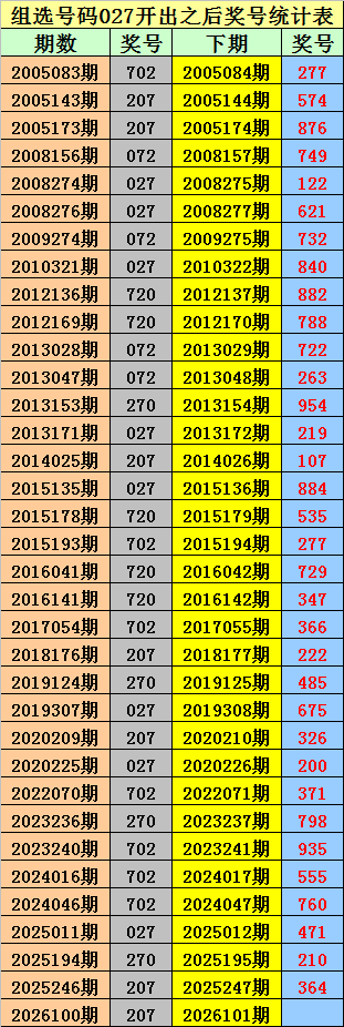福彩,期专家质合,分析推荐,广东体彩,广东体彩网,广东体彩网官网,体育彩票,体彩大乐透,竞彩足球,体彩公益