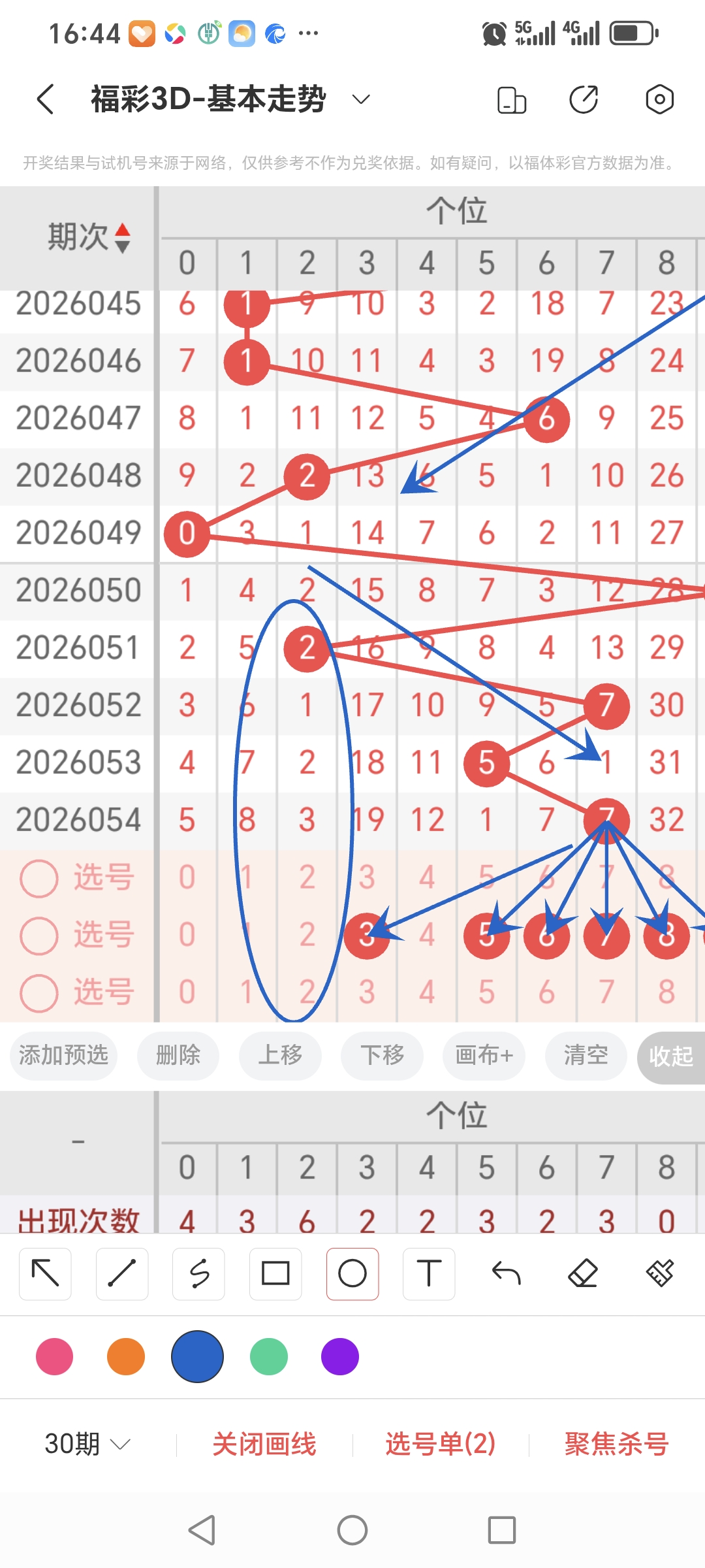 大乐透,期专家质合,分析推荐前,广东体彩,广东体彩网,广东体彩网官网,体育彩票,体彩大乐透,竞彩足球,体彩公益