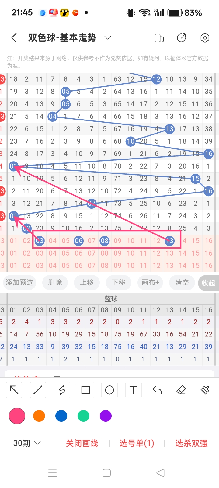 大乐透,期专家蓝球,杀号质合分,广东体彩,广东体彩网,广东体彩网官网,体育彩票,体彩大乐透,竞彩足球,体彩公益
