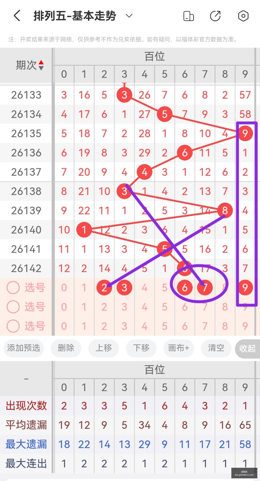 年福彩,期洞庭湖水,下精准预测,广东体彩网官网,广东体彩网安全购彩,广东体彩网投注技巧,广东体彩网登录,广东体彩网咨询,广东体彩网官方入口,广东体彩应用,广东体彩新闻