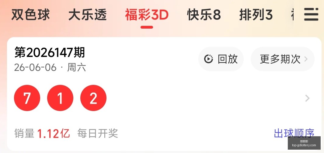 独家解读,泪梦排列,期中奖攻略,广东体彩网官网,广东体彩网安全购彩,广东体彩网投注技巧,广东体彩网登录,广东体彩网咨询,广东体彩网官方入口,广东体彩应用,广东体彩新闻