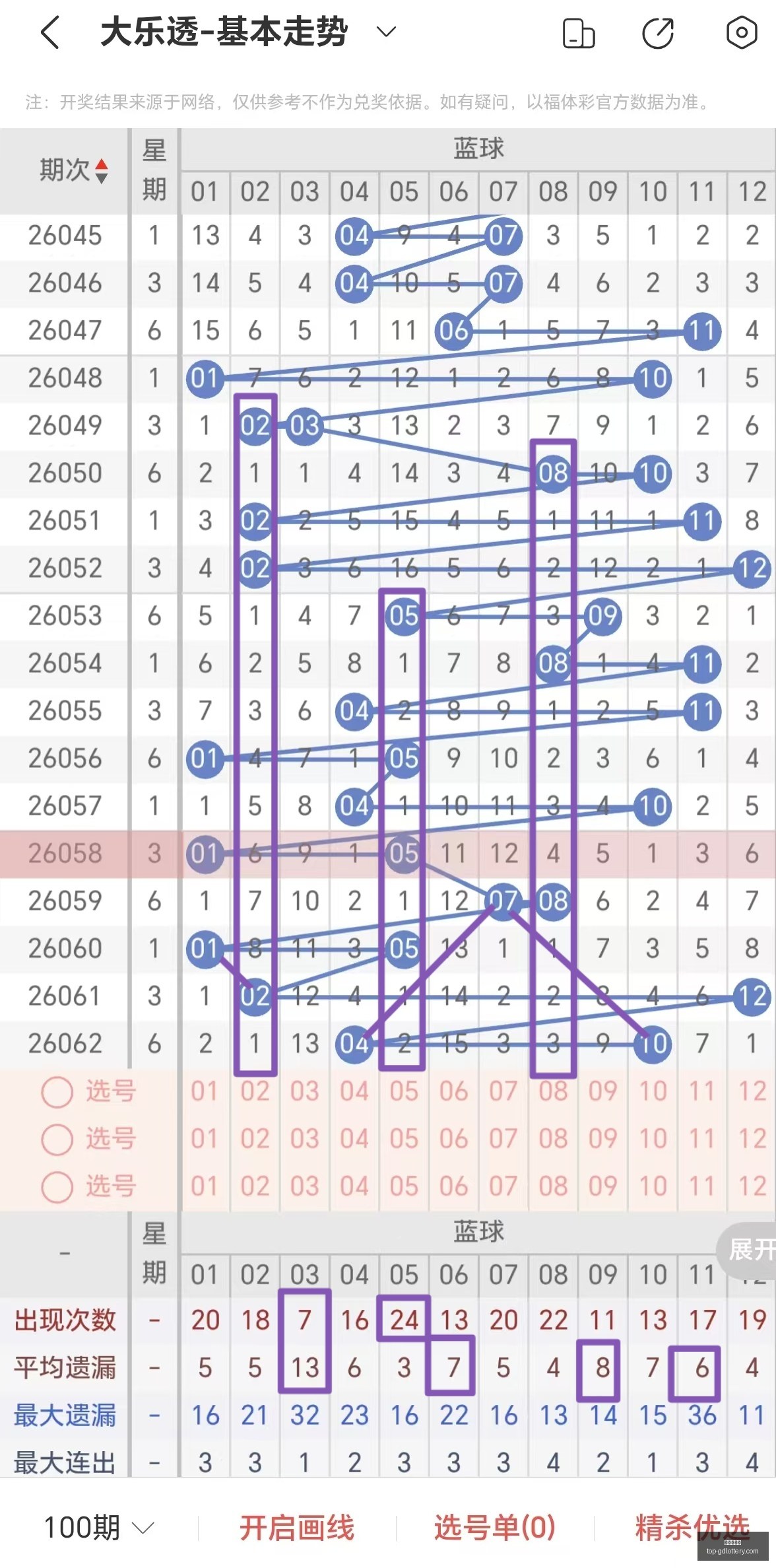 江华排列三,期攻略,全偶组合聚,广东体彩网官网,广东体彩网安全购彩,广东体彩网投注技巧,广东体彩网登录,广东体彩网咨询,广东体彩网官方入口,广东体彩应用,广东体彩新闻