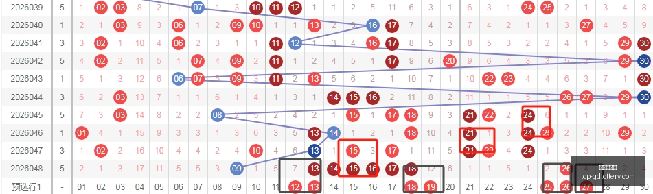 推荐,年排列,必中号码组,广东体彩网官网,广东体彩网安全购彩,广东体彩网投注技巧,广东体彩网登录,广东体彩网咨询,广东体彩网官方入口,广东体彩应用,广东体彩新闻