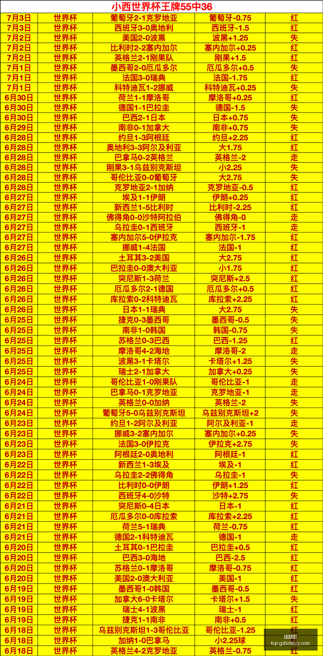 广东体彩网,官网突发变,动结果已公,广东体彩网官网,广东体彩网安全购彩,广东体彩网投注技巧,广东体彩网登录,广东体彩网咨询,广东体彩网官方入口,广东体彩应用,广东体彩新闻