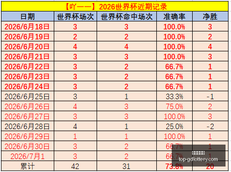 巴伊亚战保,级对手,力争联赛前,广东体彩网官网,广东体彩网安全购彩,广东体彩网投注技巧,广东体彩网登录,广东体彩网咨询,广东体彩网官方入口,广东体彩应用,广东体彩新闻
