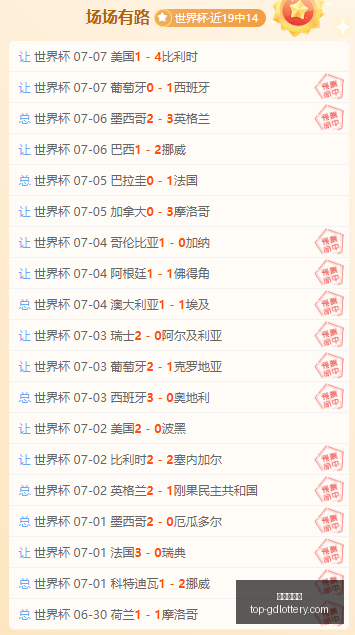篮球盛宴喜,连续,战全胜,广东体彩网官网,广东体彩网安全购彩,广东体彩网投注技巧,广东体彩网登录,广东体彩网咨询,广东体彩网官方入口,广东体彩应用,广东体彩新闻
