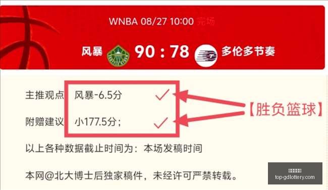 世亚预焦点,日本能否逆,袭沙特夺冠,广东体彩网官网,广东体彩网安全购彩,广东体彩网投注技巧,广东体彩网登录,广东体彩网咨询,广东体彩网官方入口,广东体彩应用,广东体彩新闻