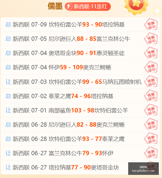 终极指南,鹈鹕太阳激,灰熊险胜国,广东体彩网官网,广东体彩网安全购彩,广东体彩网投注技巧,广东体彩网登录,广东体彩网咨询,广东体彩网官方入口,广东体彩应用,广东体彩新闻