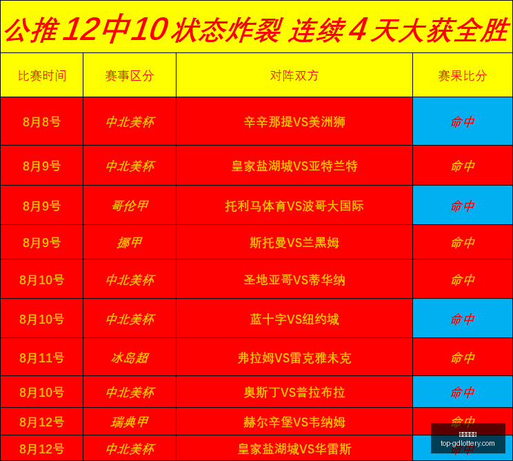 年度电竞盛,第二届中国,游戏与电竞,广东体彩网官网,广东体彩网安全购彩,广东体彩网投注技巧,广东体彩网登录,广东体彩网咨询,广东体彩网官方入口,广东体彩应用,广东体彩新闻