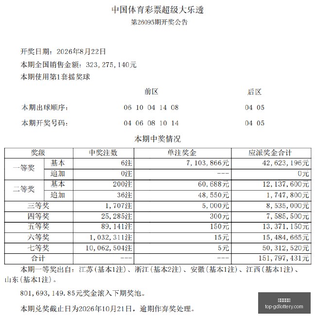 性能,超越,力压,广东体彩网官网,广东体彩网安全购彩,广东体彩网投注技巧,广东体彩网登录,广东体彩网咨询,广东体彩网官方入口,广东体彩应用,广东体彩新闻