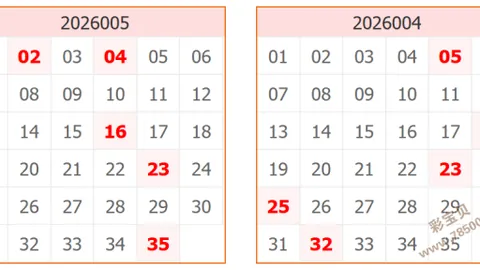 【双色球26012期】揭秘！权威专家精准预测，绝杀号码06，不容错过！