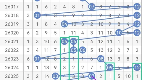 26029期大乐透专家质合分析推荐前区十码
