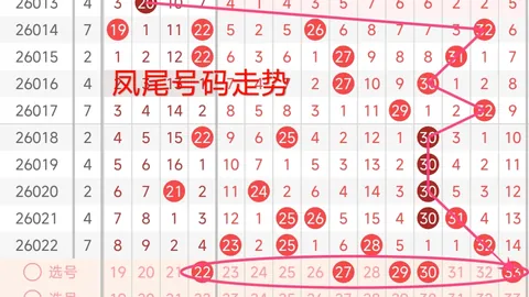 福彩3D第069期专家推荐：组三号码出号分析