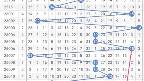 大乐透26024期专家追加预测：绝杀号11推荐