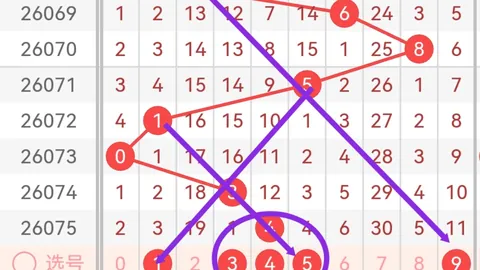 排列三061期专家预测：玩彩技巧，质合分析精选杀码定胆