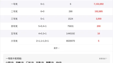 第2026024期 刘胜双色球2026024期分析：独蓝11