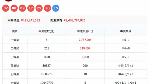 第2026030期 大乐透2026030期双色球专家推荐：蓝