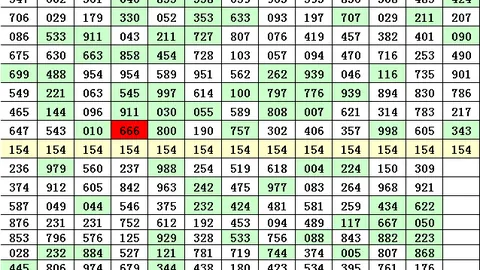 26061期快乐8号码推荐：专家质合分析前区十码